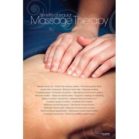 Benefits of Massage Poster