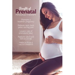 Prenatal Benefits of Massage Poster