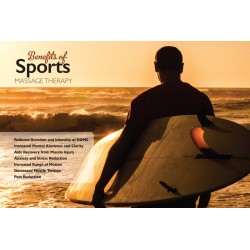 Sports Massage Benefits Poster