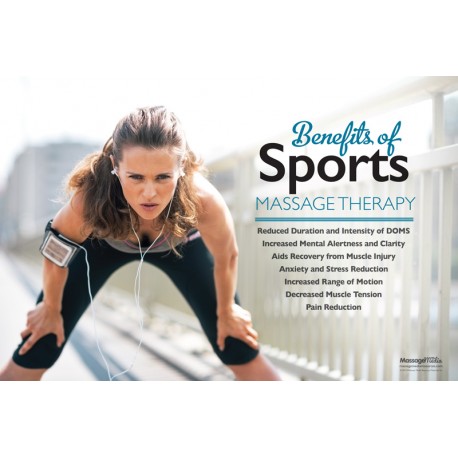 Sports Massage Benefits Poster (2)