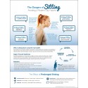Dangers of Sitting Handout